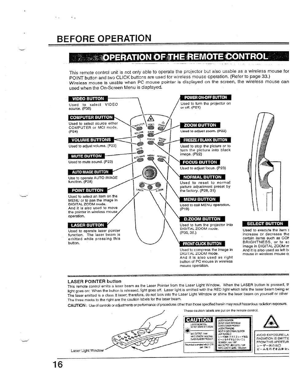 Wmo button, Mute button, Kjint button | Laser bunon, Mmrcuckbunon, Laser pointer button, Before operation, Hhisih, Caution | Ask Proxima Ultralight LX User Manual | Page 16 / 40