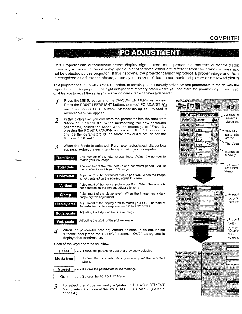 Ment, Total lines, Total dots | Horizontal, Y ^vertical, Qamp, Display area, Horiz. scale, Scale, Reset | Ask Proxima Ultralight LX User Manual | Page 25 / 40