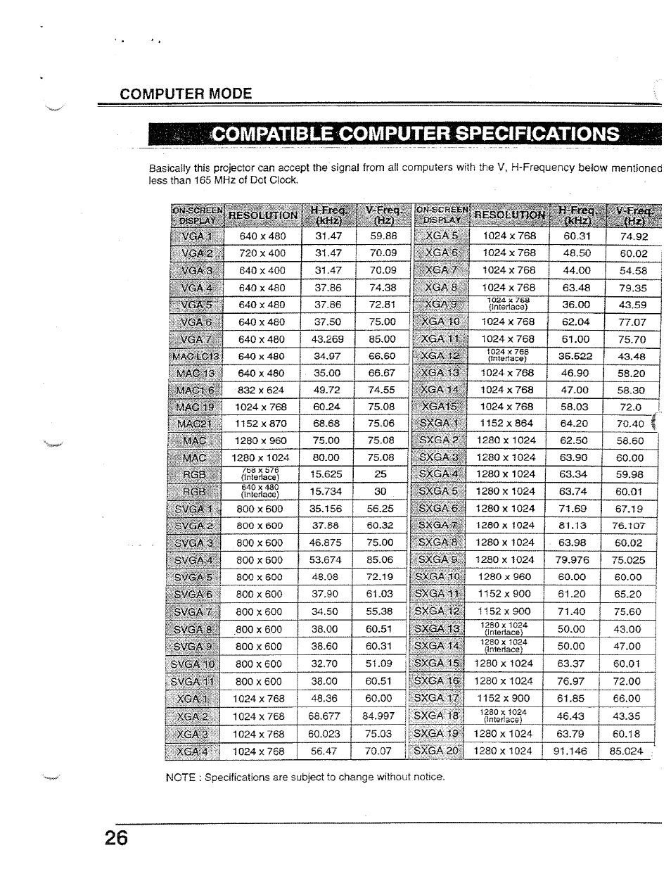 Compatible computer specifications | Ask Proxima Ultralight LX User Manual | Page 26 / 40