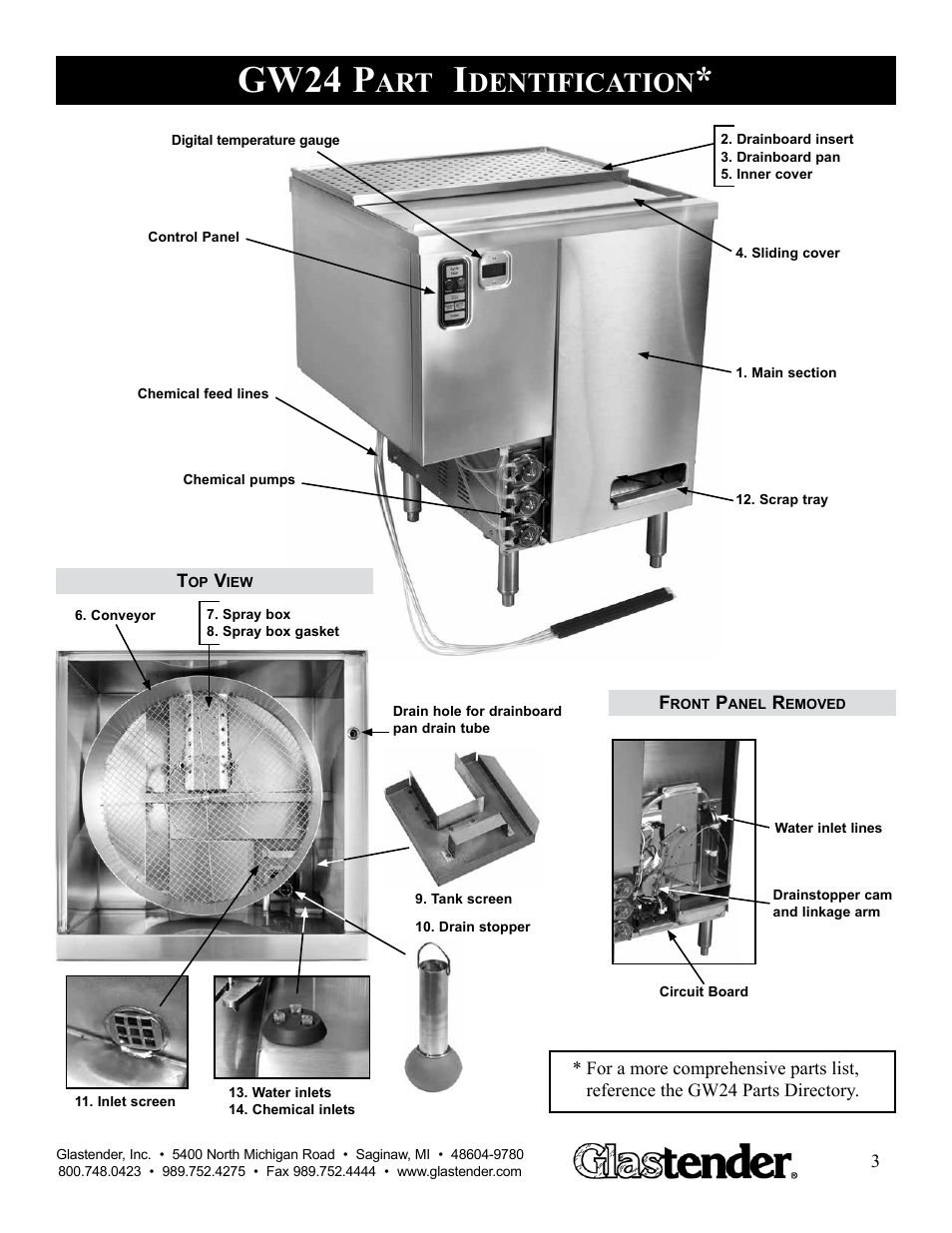 Gw24 p, Dentification | Glastender GW24 User Manual | Page 5 / 16