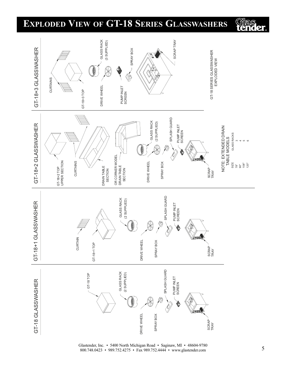 Gt-18 s, Xploded, Eries | Lasswashers, Gt -18+1 glassw asher, Gt -18 glassw asher, Gt -18+3 glassw ashe r, Gt -18+2 glassw asher | Glastender GT-18 User Manual | Page 7 / 16