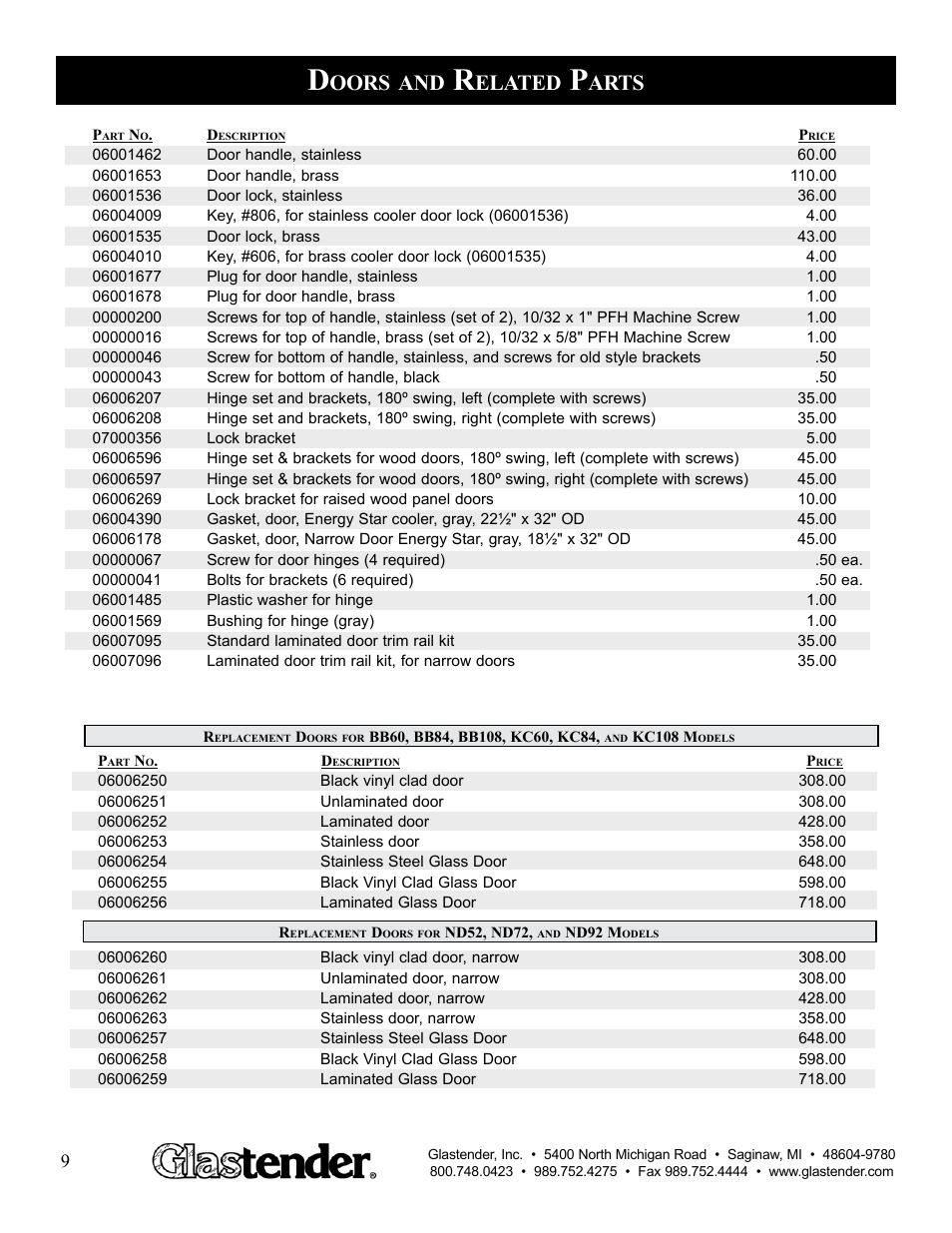 Oors, Elated, Arts | Glastender WR User Manual | Page 10 / 13