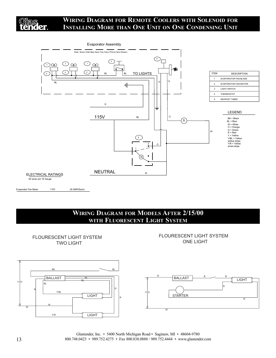 Iring, Iagram, Odels | Fter, With, Luorescent, Ight, Ystem, Emote, Oolers | Glastender Vertical Door Coolers User Manual | Page 14 / 36