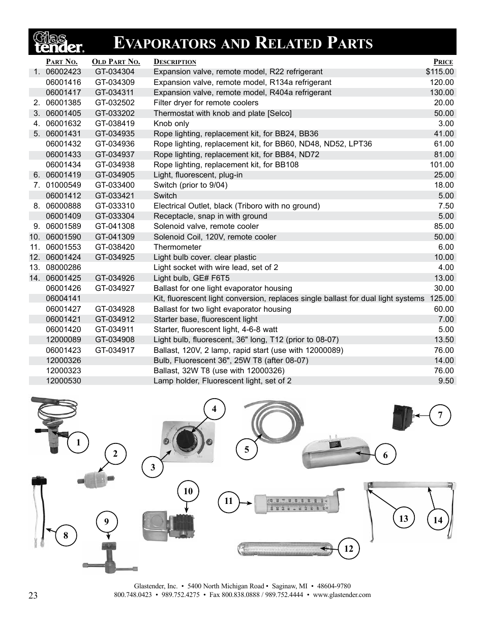 Vaporators, Elated, Arts | Glastender Vertical Door Coolers User Manual | Page 24 / 36