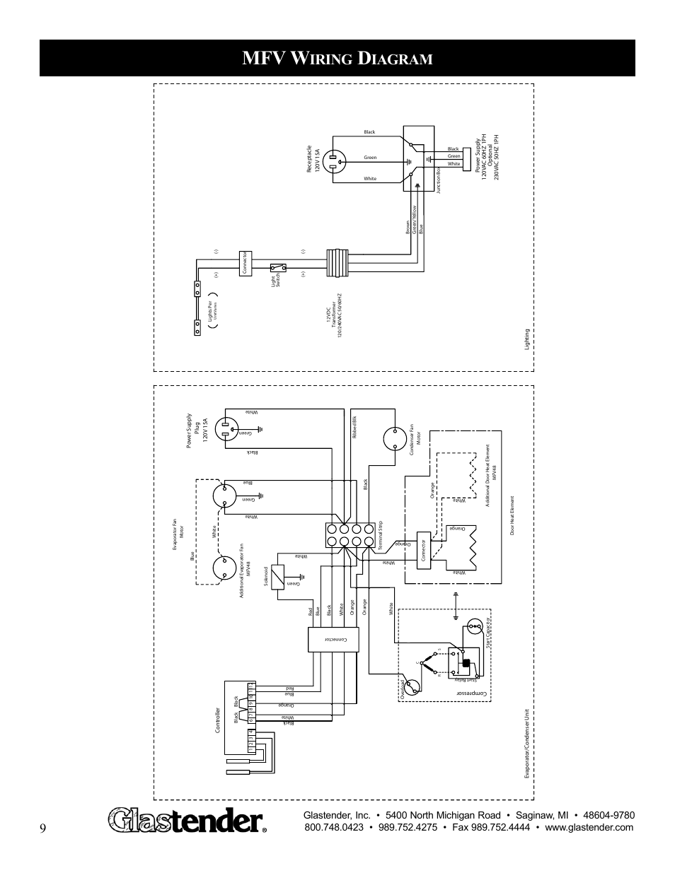 Mfv w, Iring, Iagram | Glastender MFV48 User Manual | Page 10 / 18