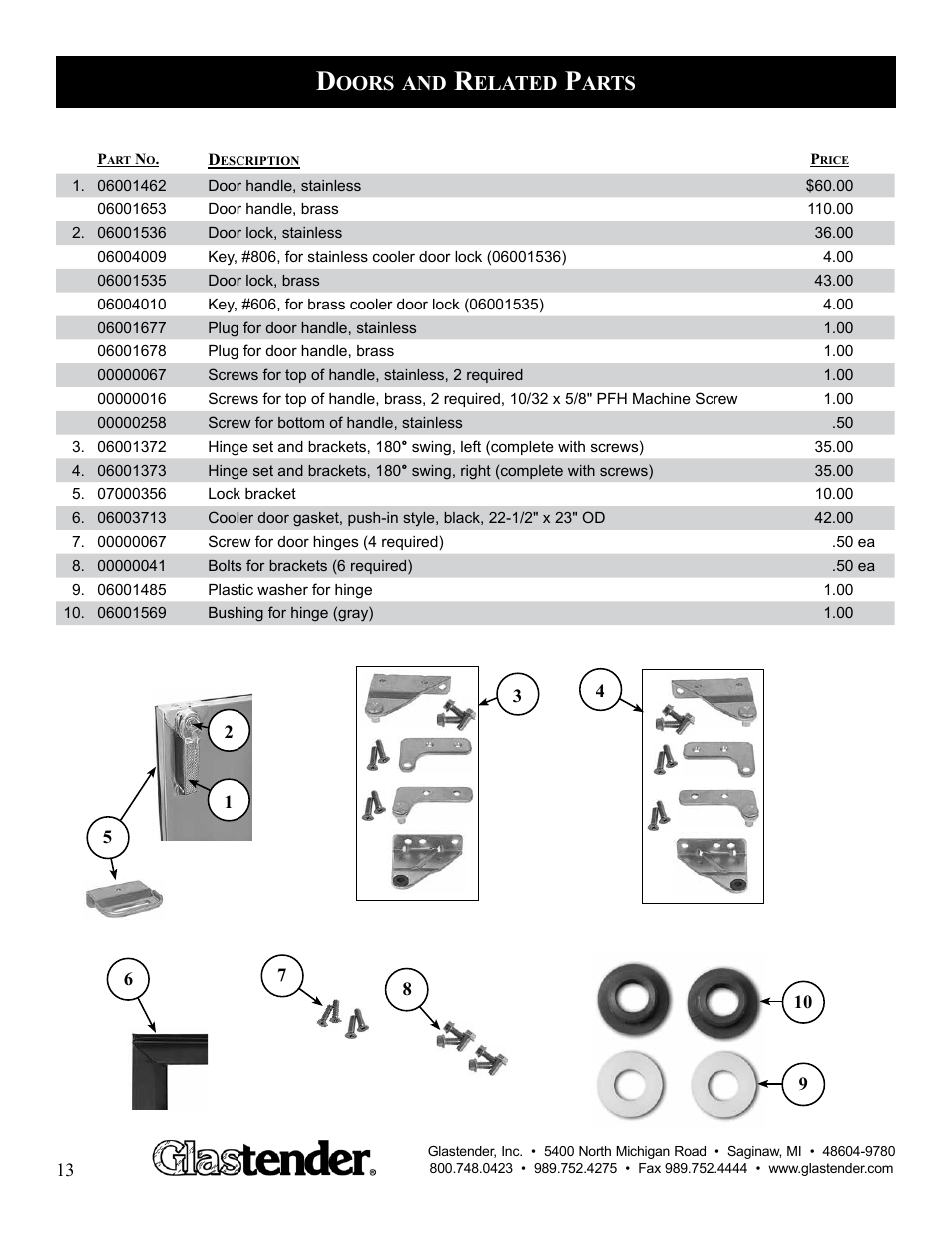 Oors, Elated, Arts | Glastender MFV48 User Manual | Page 14 / 18