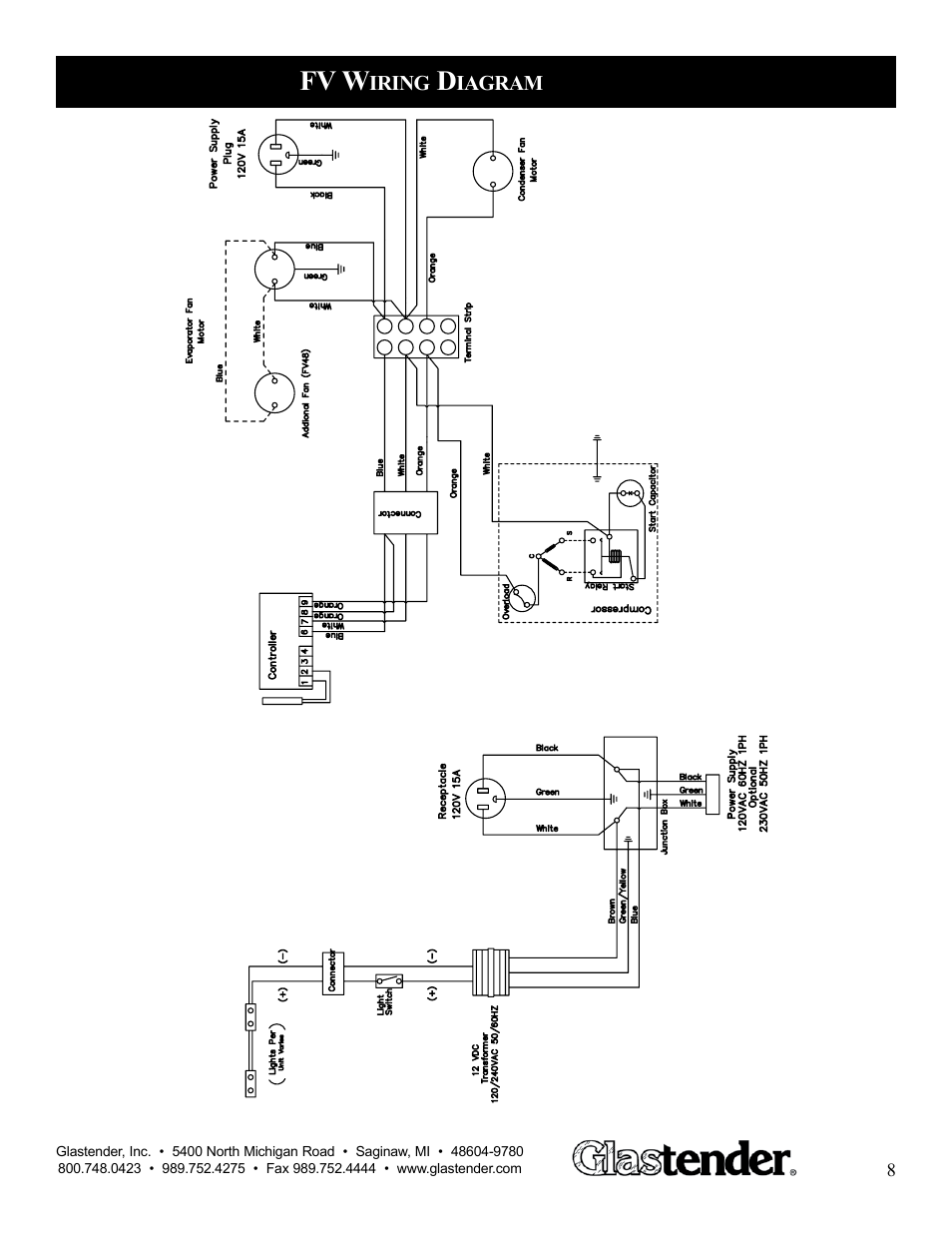 Fv w | Glastender MFV48 User Manual | Page 9 / 18