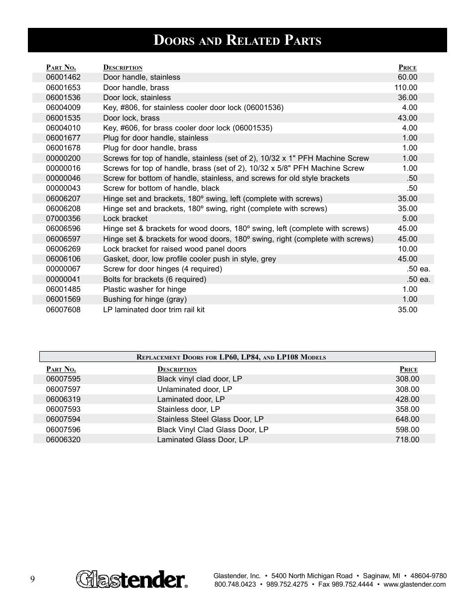 Oors, Elated, Arts | Glastender LP108 User Manual | Page 10 / 13