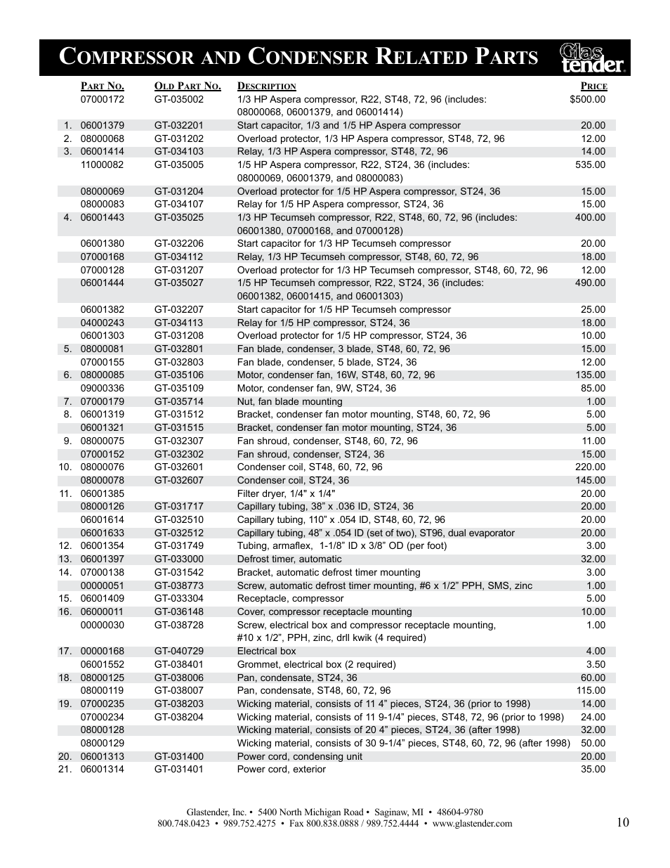 Ompressor, Ondenser, Elated | Arts | Glastender ST96 User Manual | Page 11 / 16