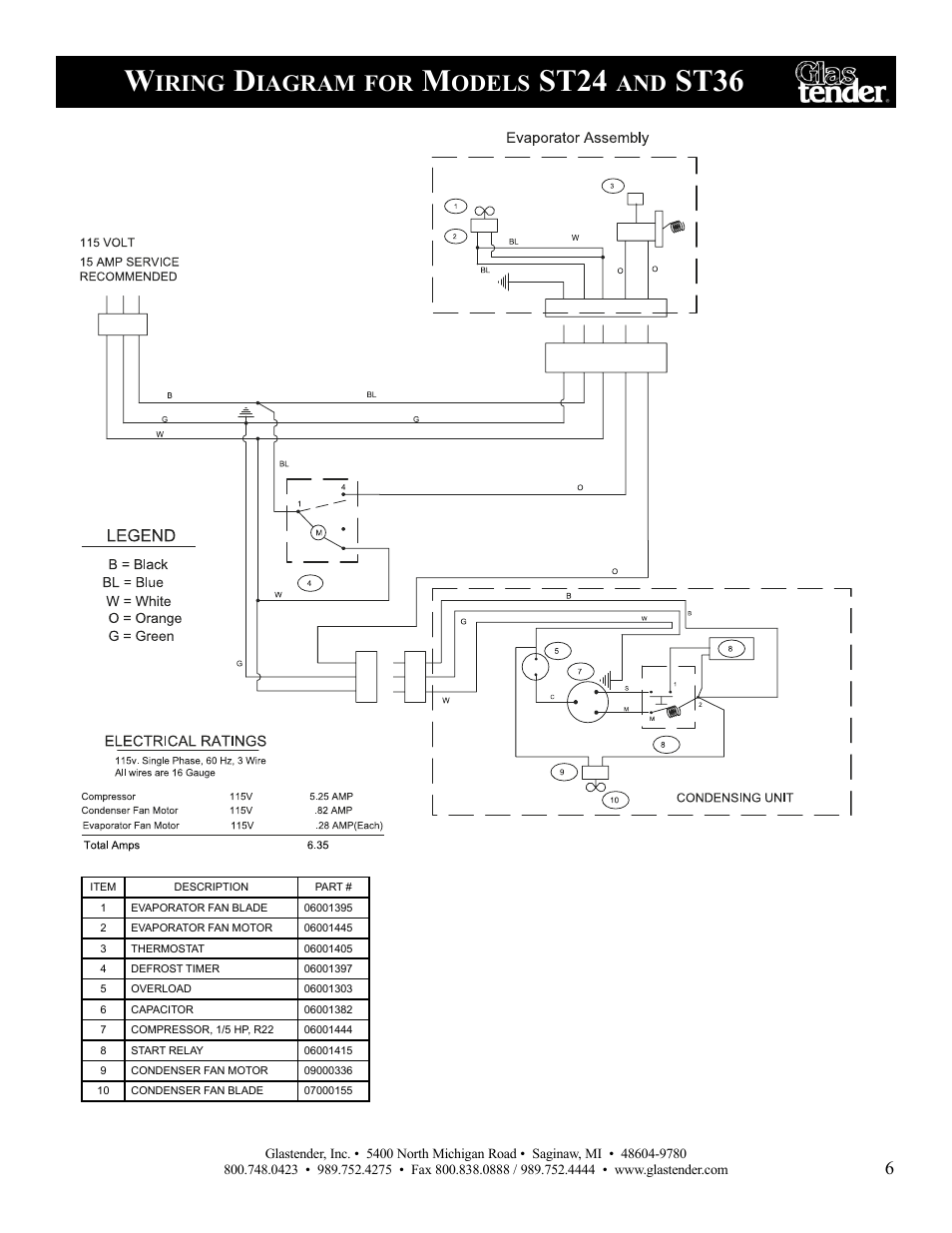 St24, St36, Iring | Iagram, Odels | Glastender ST96 User Manual | Page 7 / 16