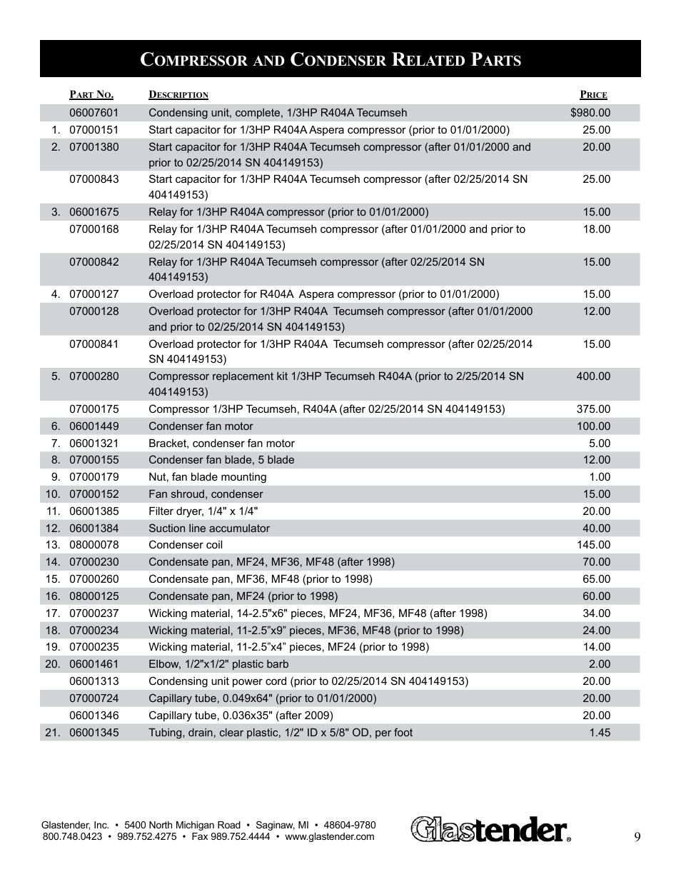 Ompressor, Ondenser, Elated | Arts | Glastender MF48 User Manual | Page 11 / 17