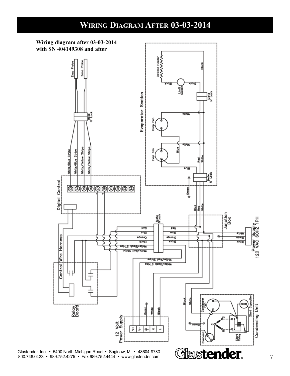 Glastender MF48 User Manual | Page 9 / 17