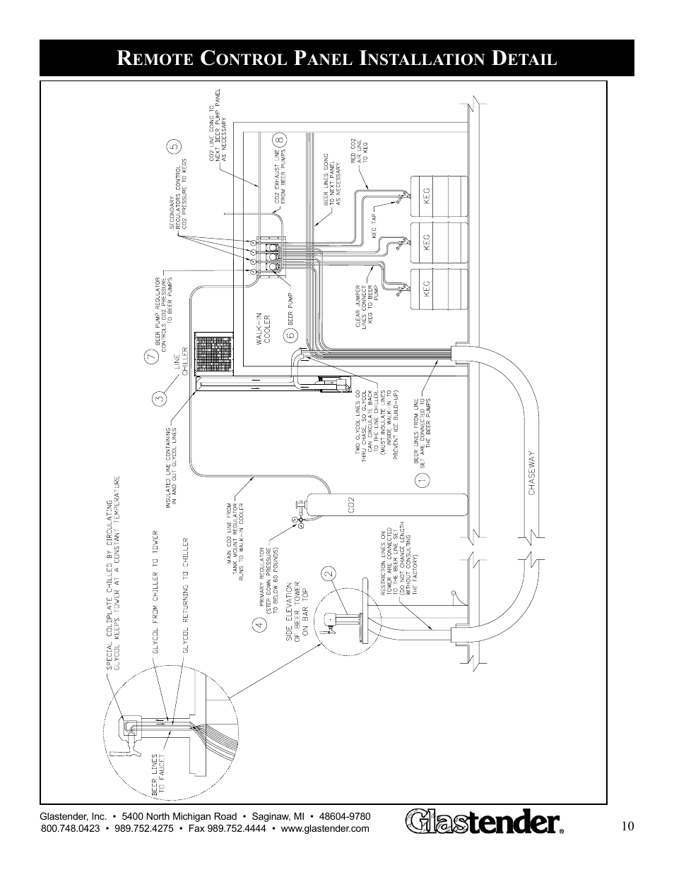 Glastender BLC-3/4-2 User Manual | Page 11 / 21