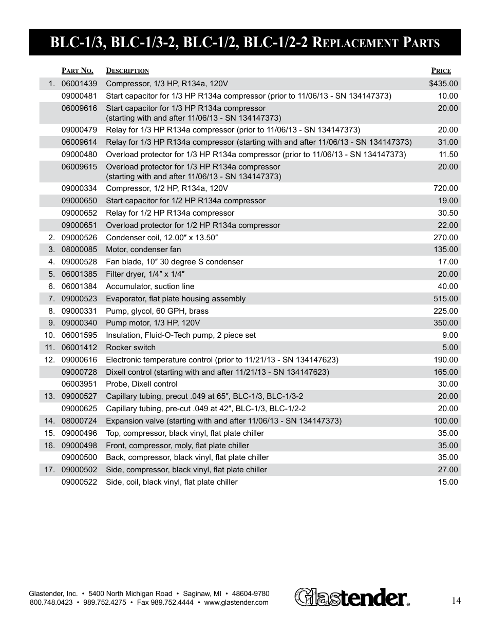 Eplacement, Arts | Glastender BLC-3/4-2 User Manual | Page 15 / 21