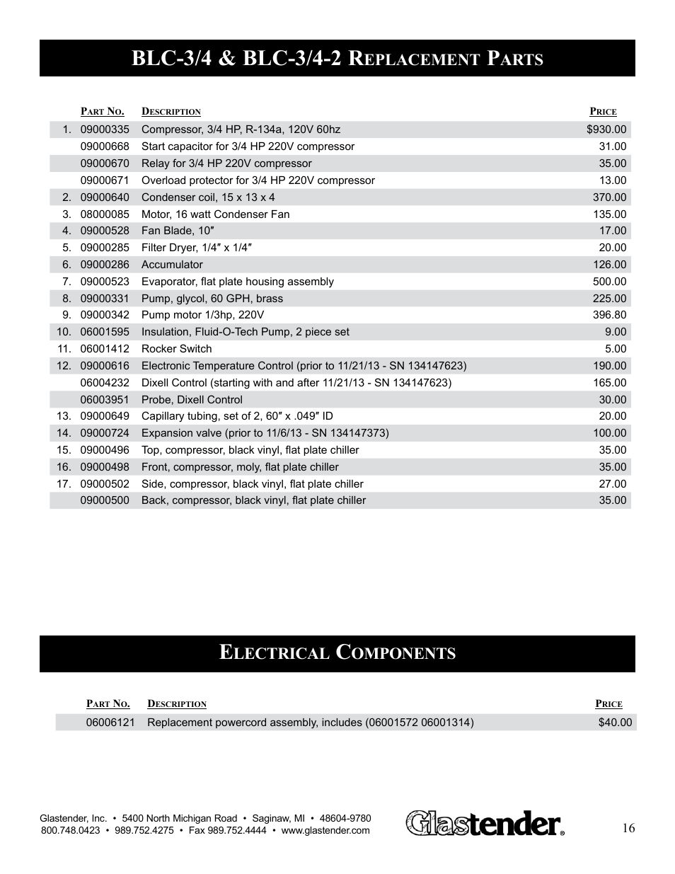 Eplacement, Arts, Lectrical | Omponents | Glastender BLC-3/4-2 User Manual | Page 17 / 21