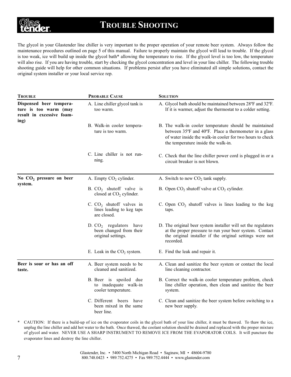 Rouble, Hooting | Glastender Remote Beer Dispensing System User Manual | Page 10 / 12