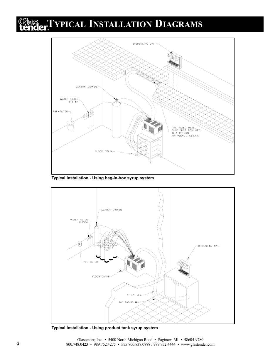 Ypical, Nstallation, Iagrams | Glastender LC84 User Manual | Page 12 / 16