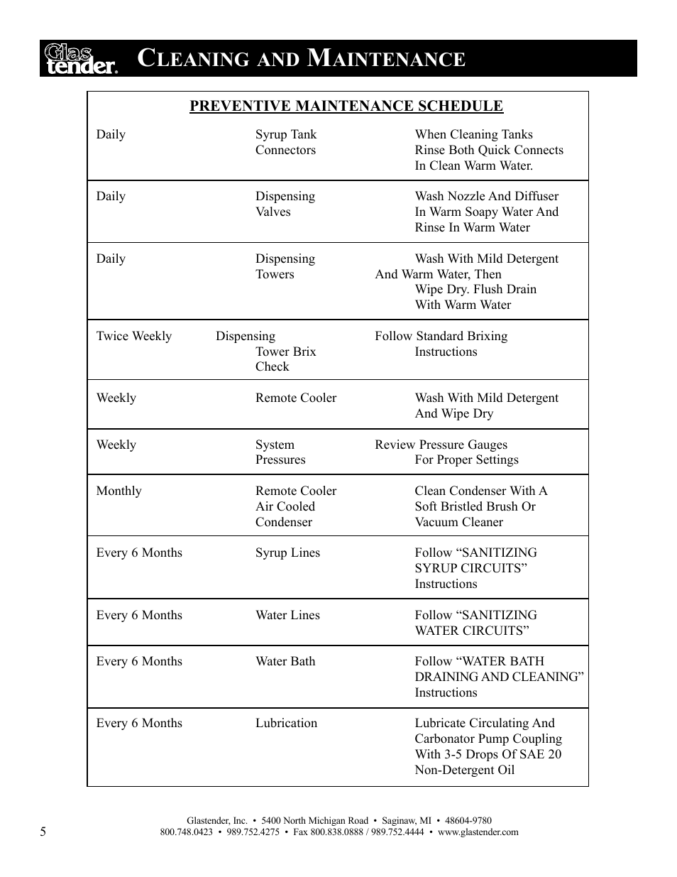 Leaning, Aintenance | Glastender LC84 User Manual | Page 8 / 16