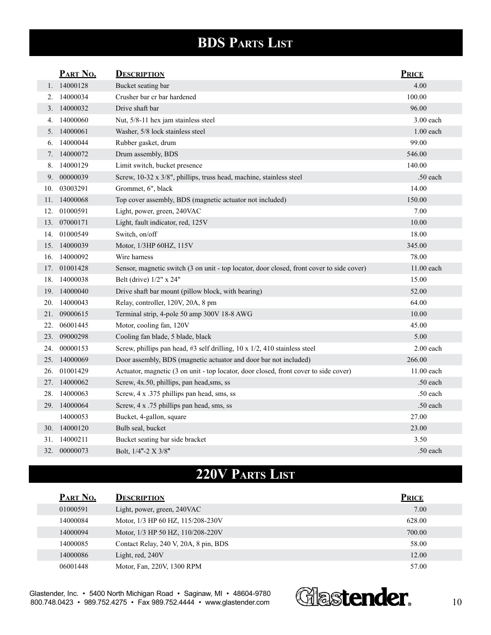 220v p, Bds p, Arts | Glastender Bottle Disintegration System User Manual | Page 11 / 13