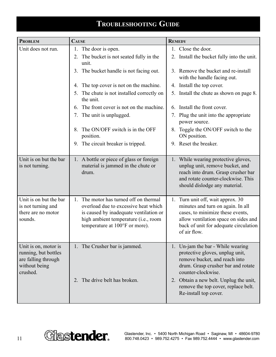 Glastender Bottle Disintegration System User Manual | Page 12 / 13