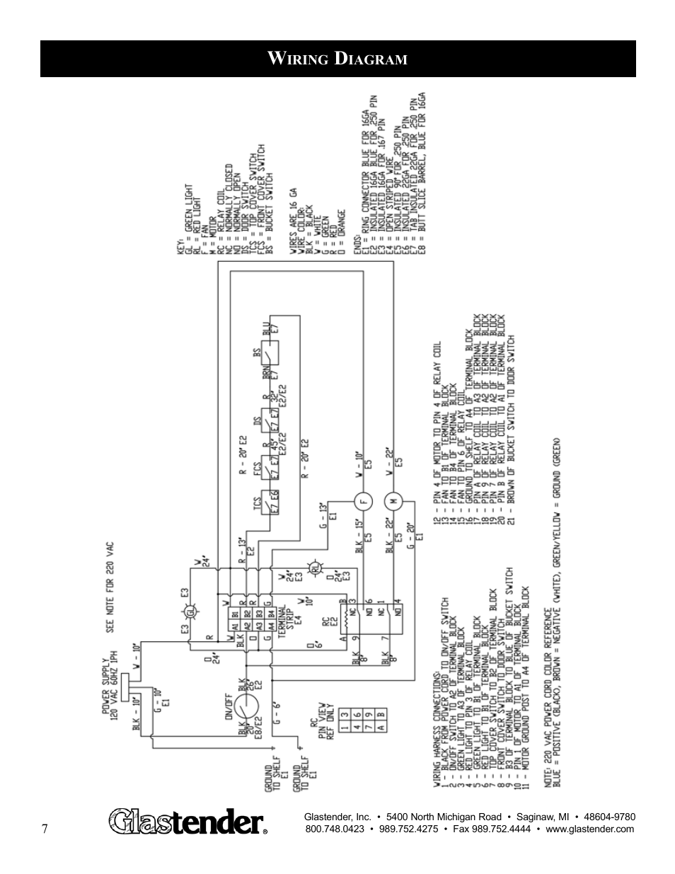 Glastender Bottle Disintegration System User Manual | Page 8 / 13