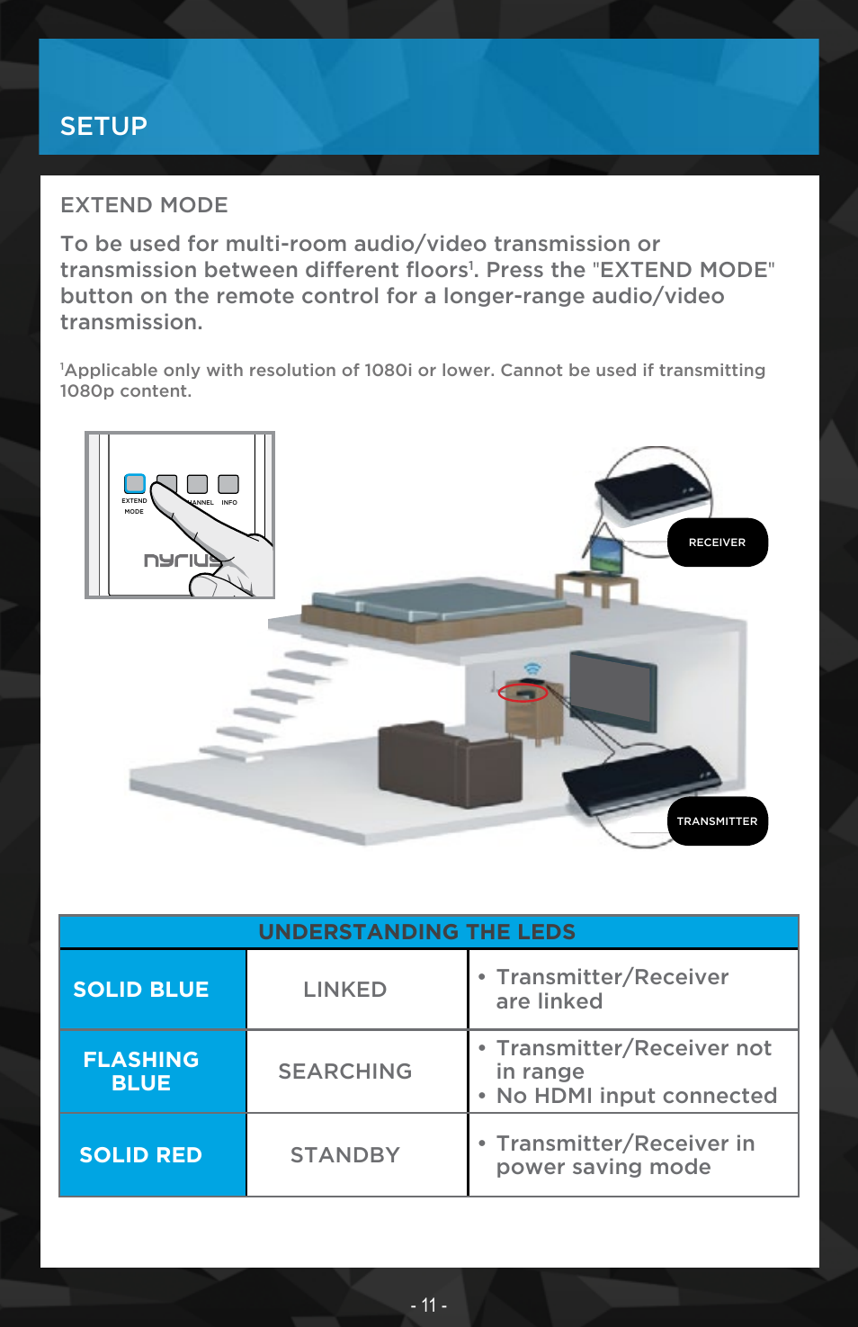 Setup | Nyrius ARIES Matrix User Manual | Page 11 / 16