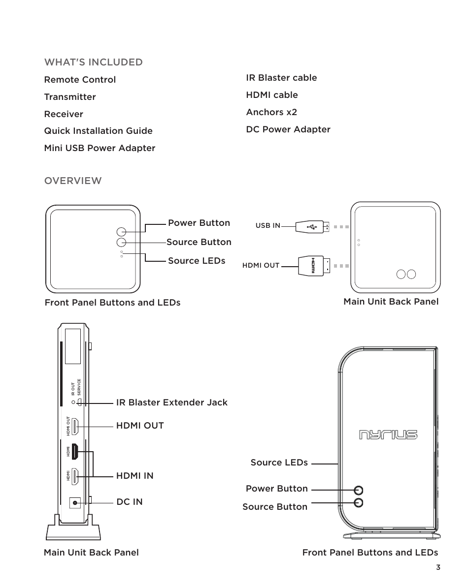 Nyrius ARIES Home User Manual | Page 3 / 18