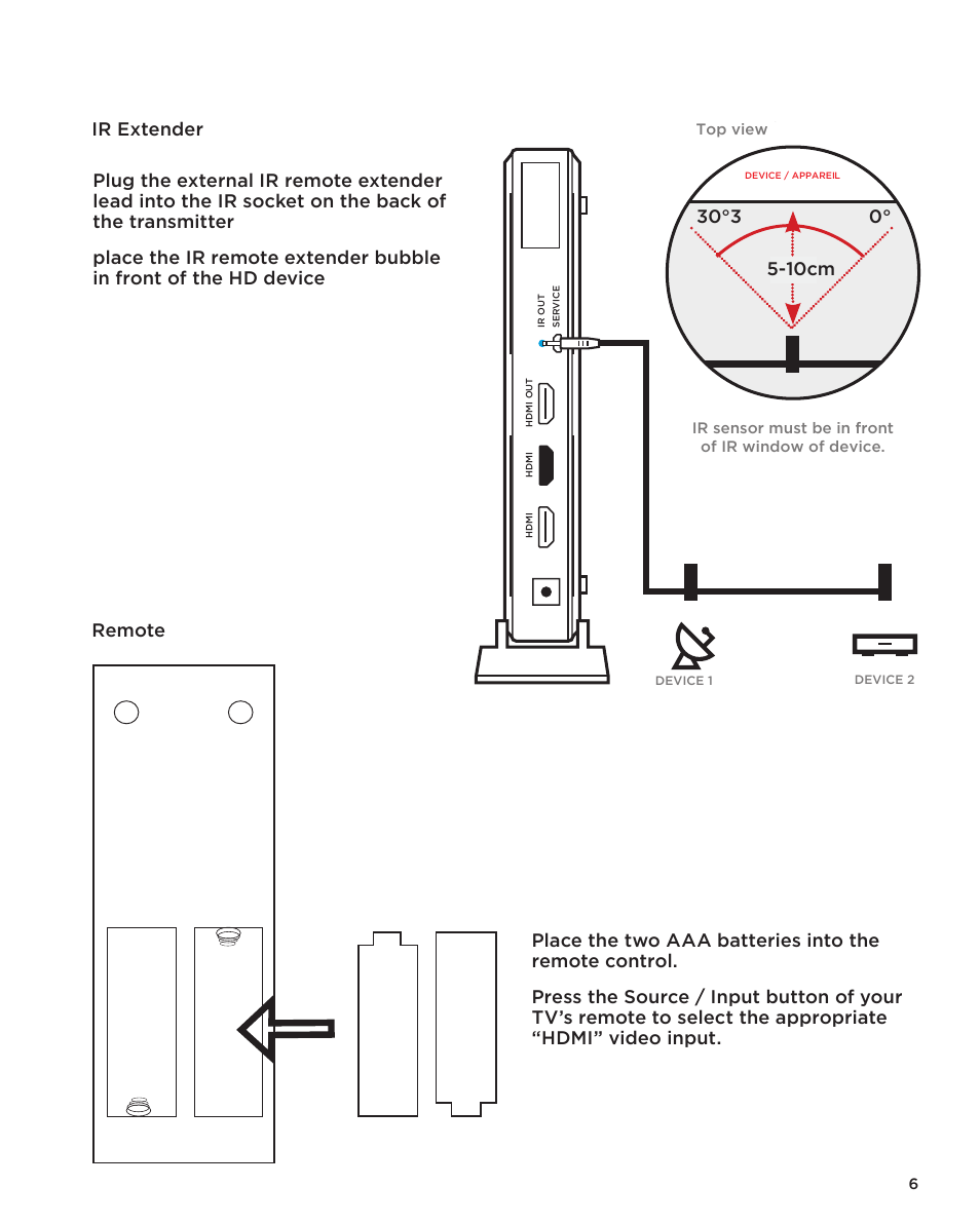 Nyrius ARIES Home User Manual | Page 6 / 18