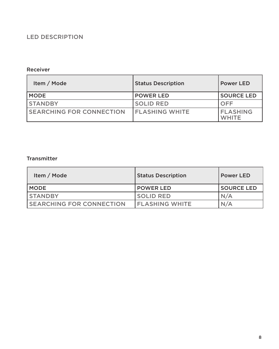 Nyrius ARIES Home User Manual | Page 8 / 18
