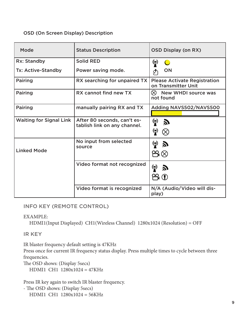 Nyrius ARIES Home User Manual | Page 9 / 18