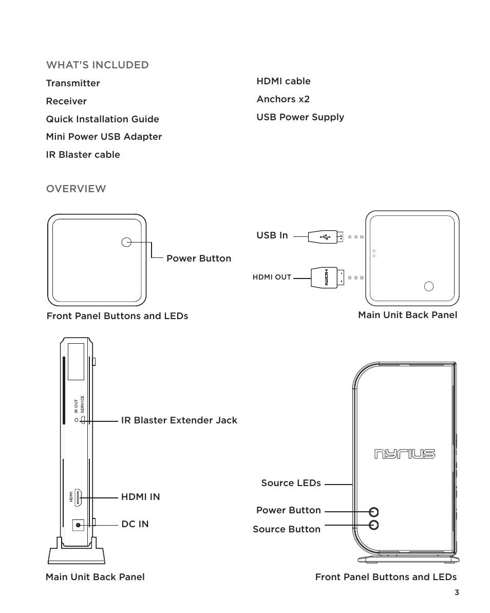 Nyrius ARIES Home User Manual | Page 3 / 16