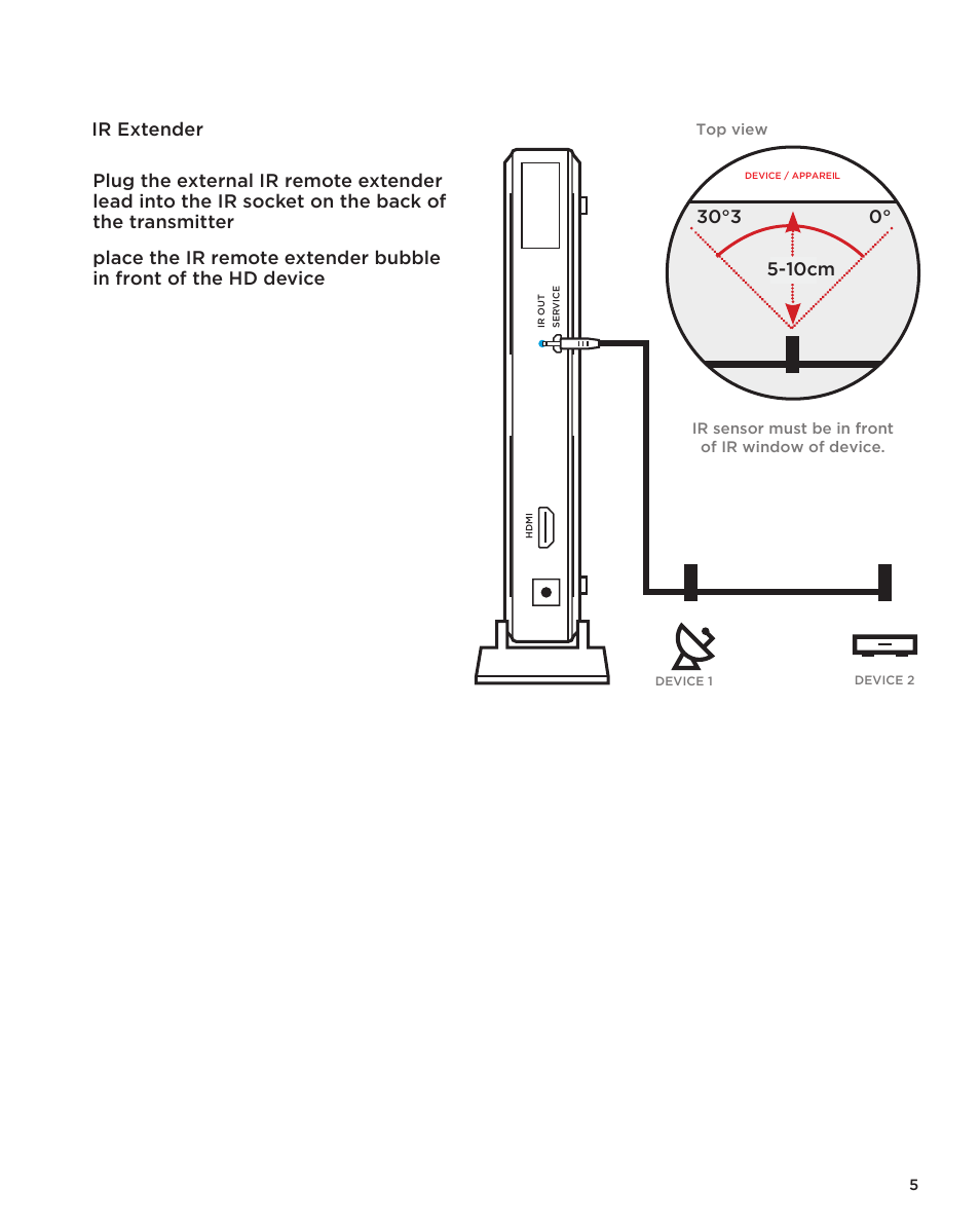 Nyrius ARIES Home User Manual | Page 5 / 16