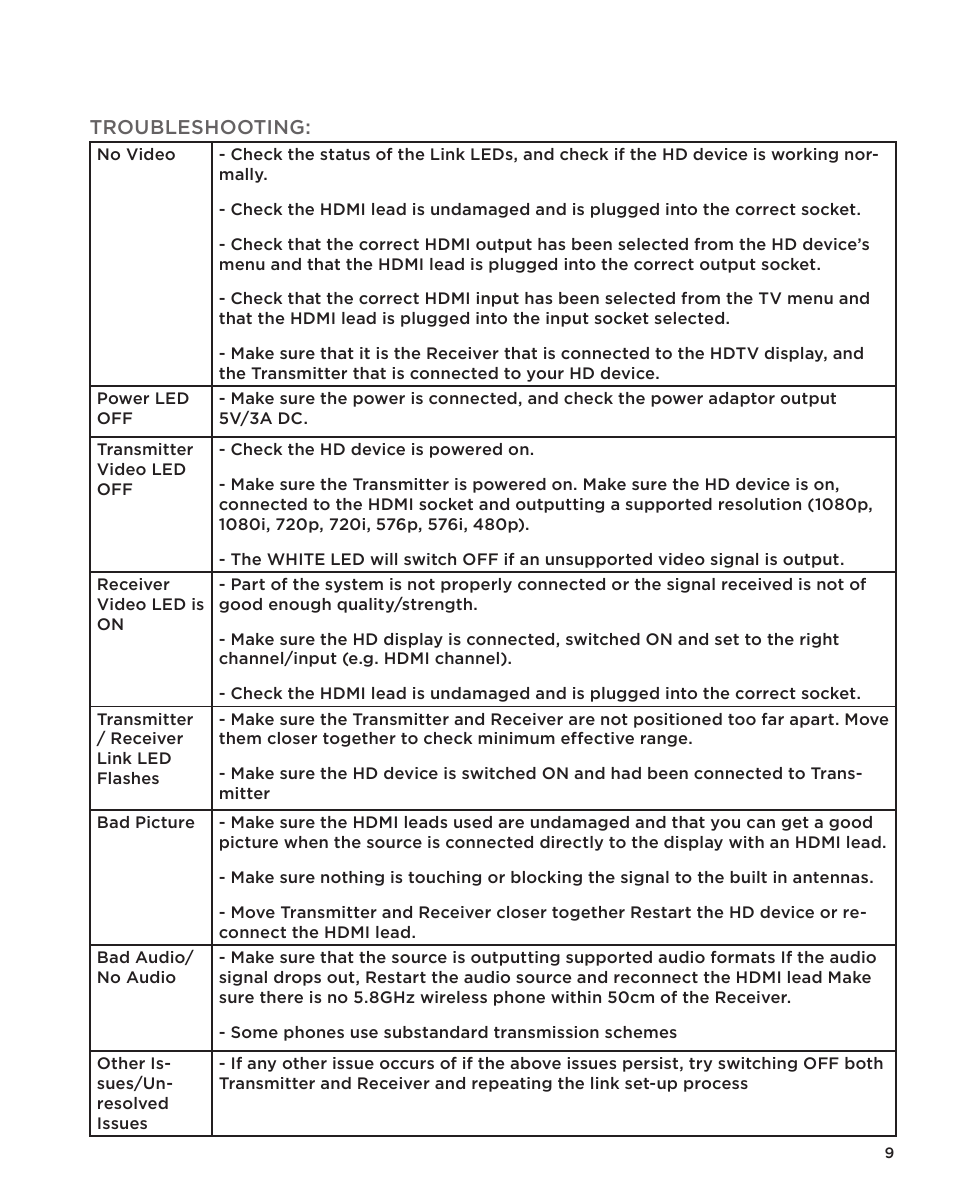Nyrius ARIES Home User Manual | Page 9 / 16