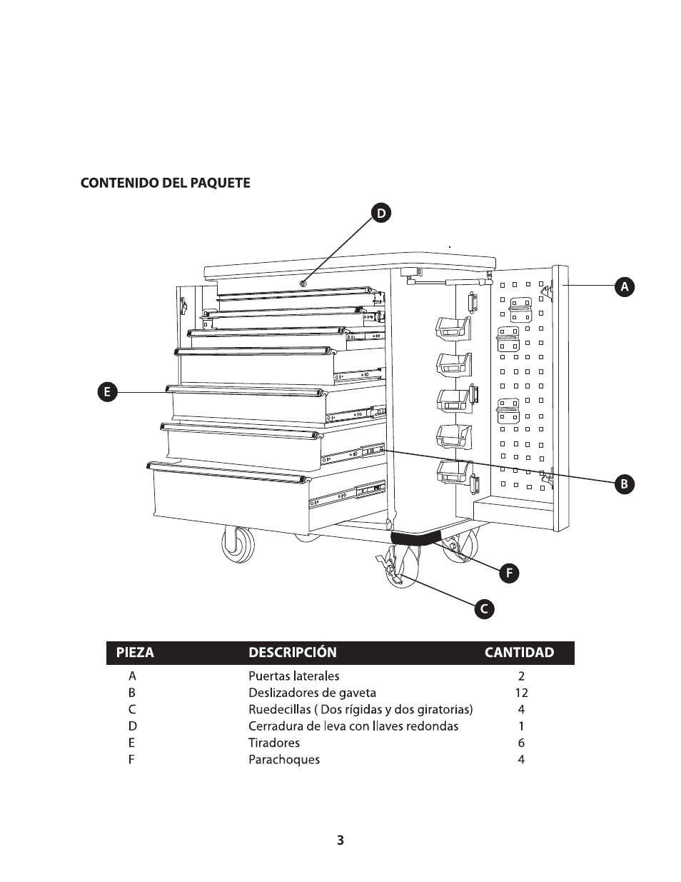 Trademark Tools 35 in/88.9cm TOOL CHEST WITH WORK SURFACE User Manual | Page 9 / 12