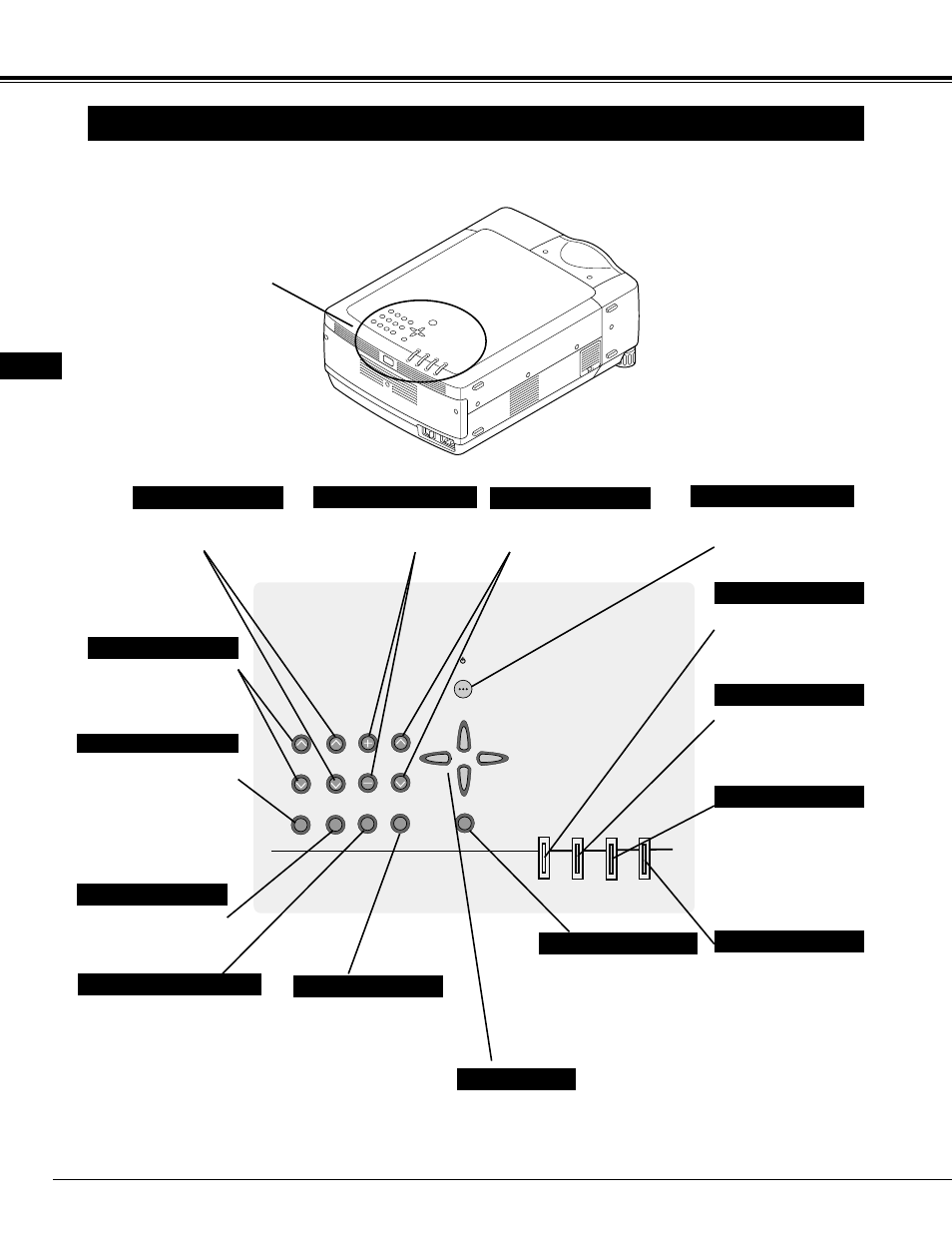 Before operation, Top controls and indicators | Ask Proxima Pro AV 9500 User Manual | Page 16 / 52