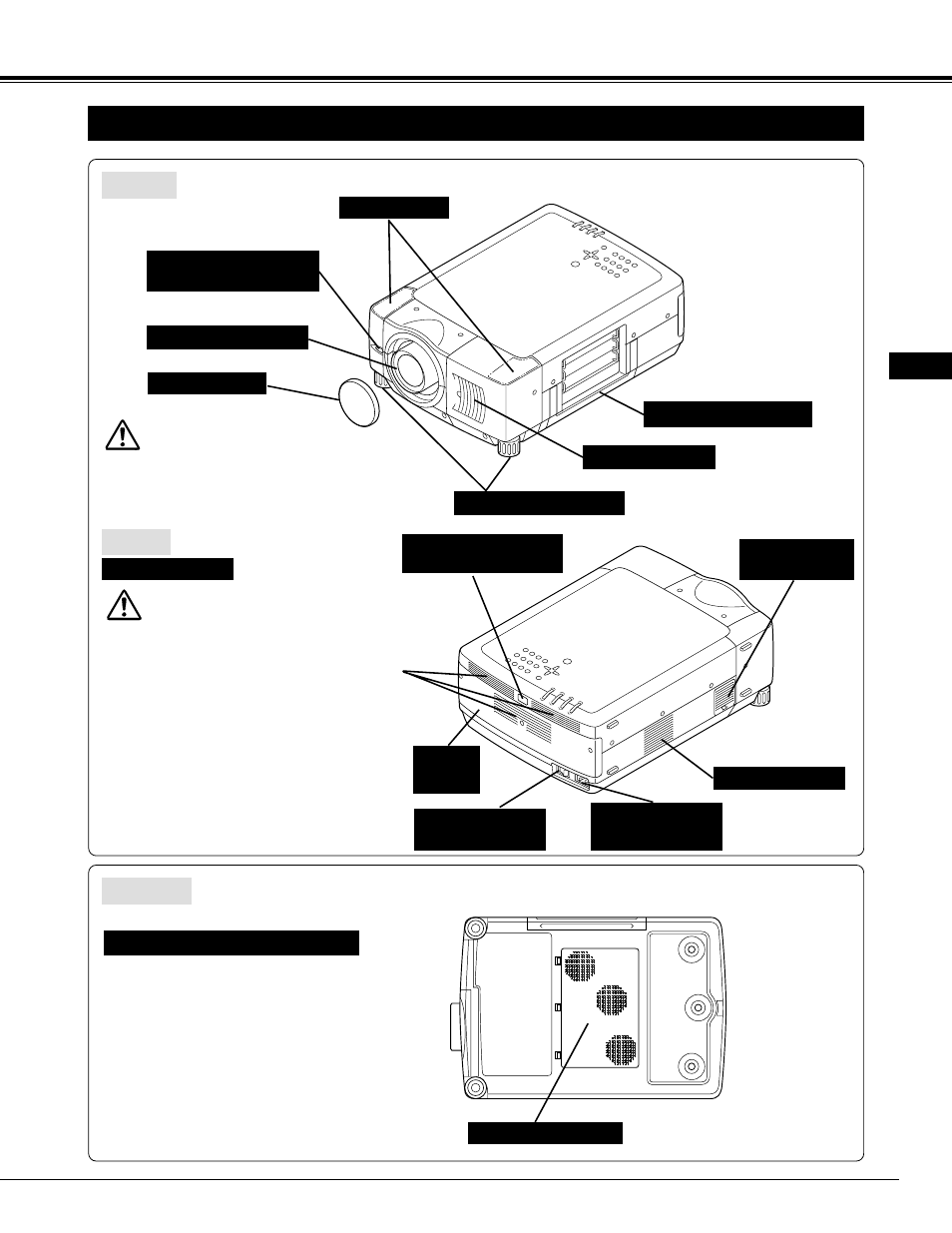 7preparation, Name of each part of projector, Caution | Ask Proxima Pro AV 9500 User Manual | Page 7 / 52