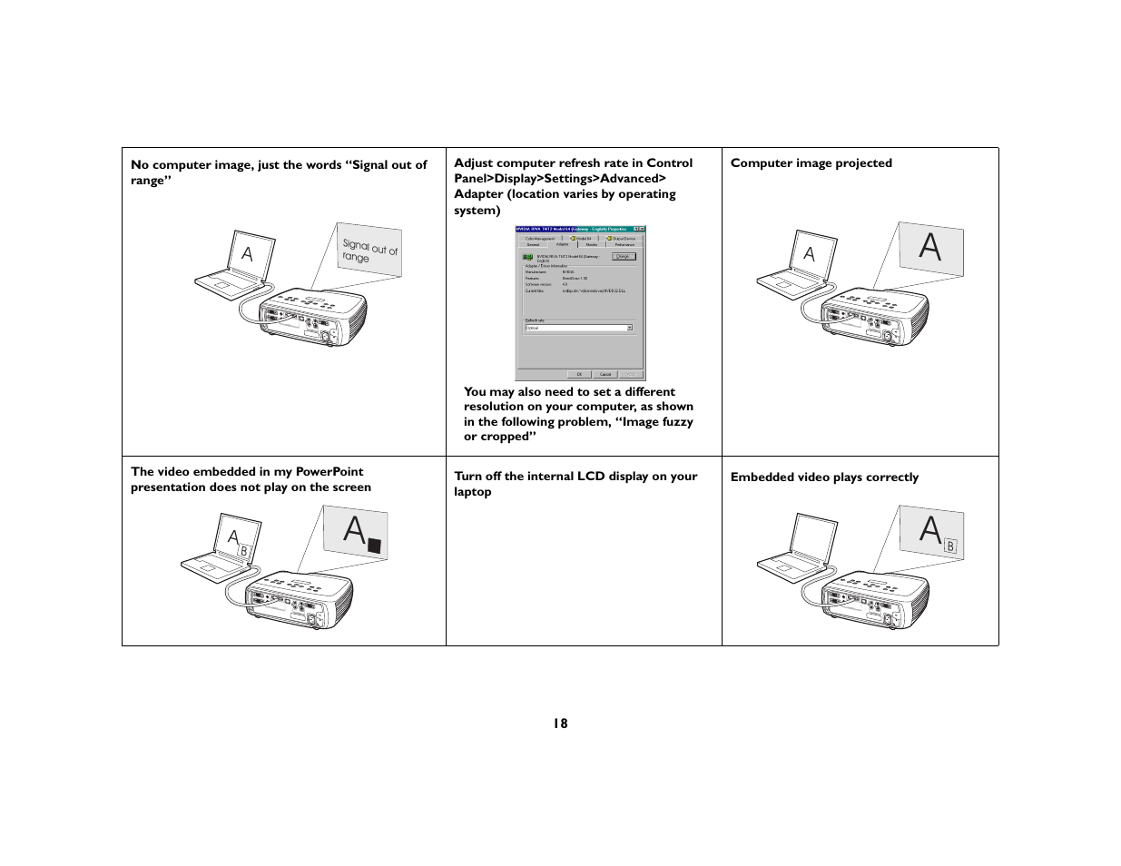 Ask Proxima C180 UG User Manual | Page 19 / 49