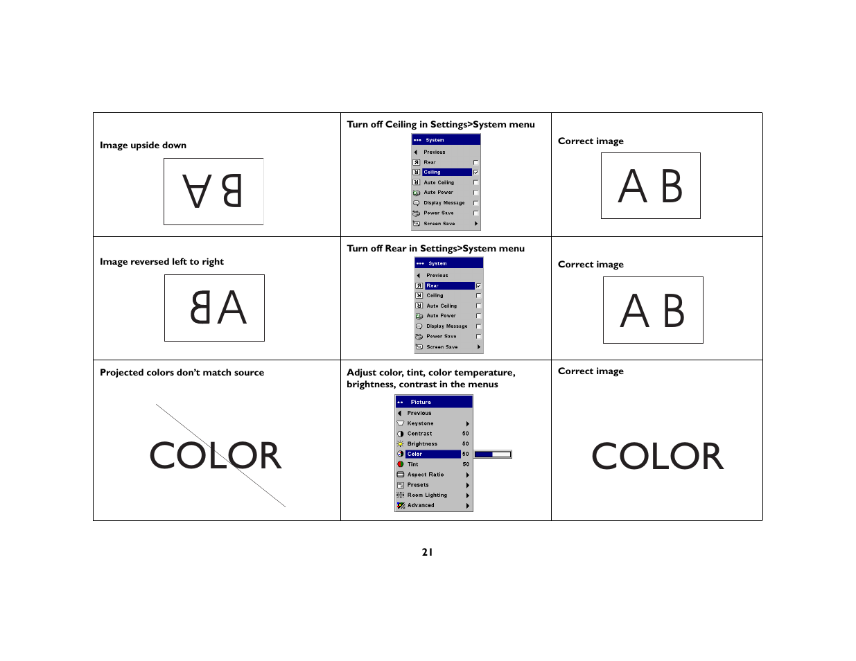 Color | Ask Proxima C180 UG User Manual | Page 22 / 49