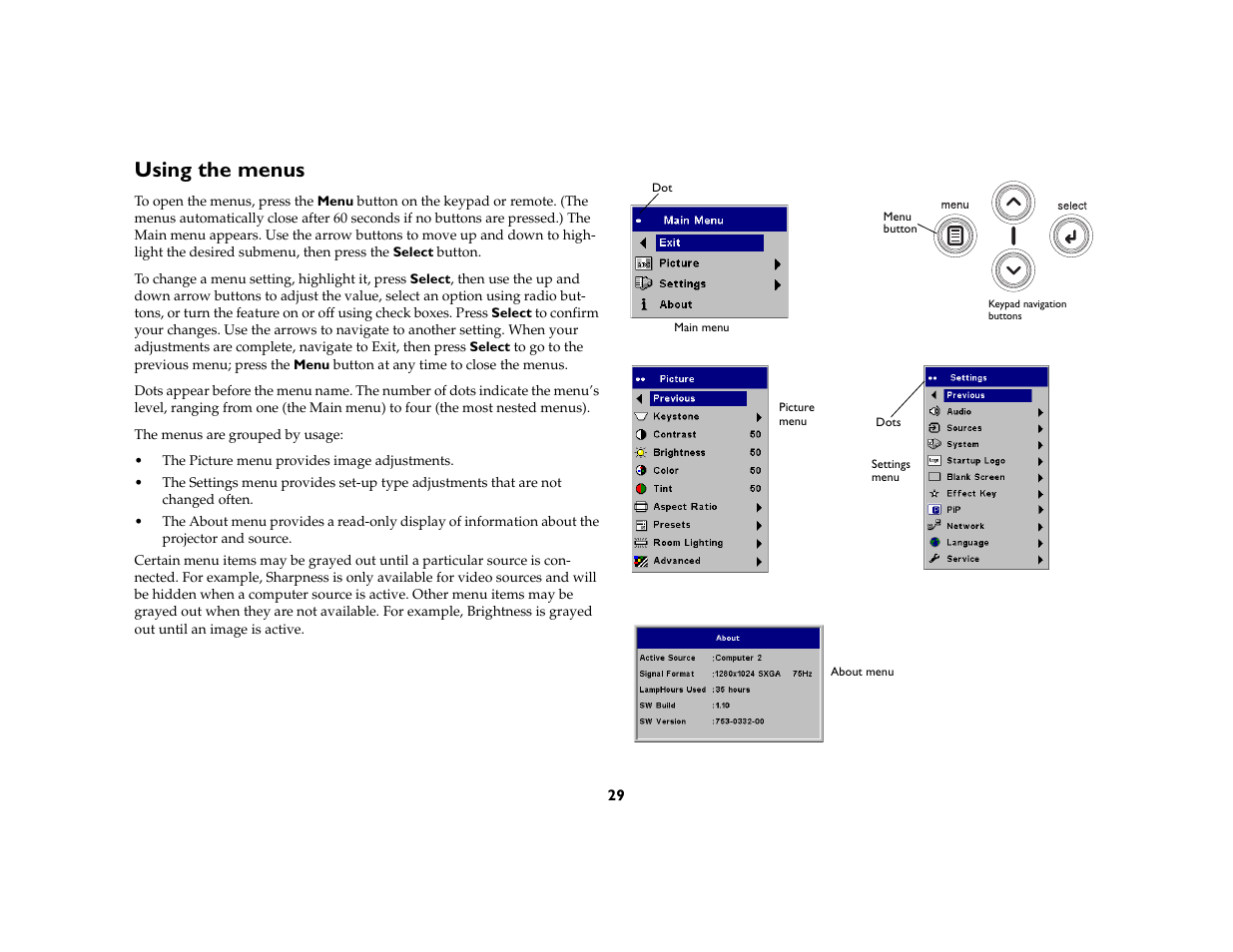 Using the menus | Ask Proxima C180 UG User Manual | Page 30 / 49