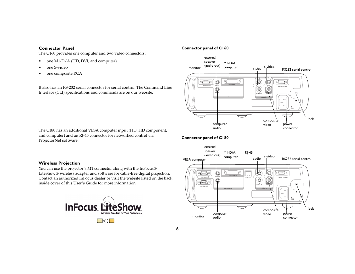 6connector panel, Wireless projection | Ask Proxima C180 UG User Manual | Page 7 / 49