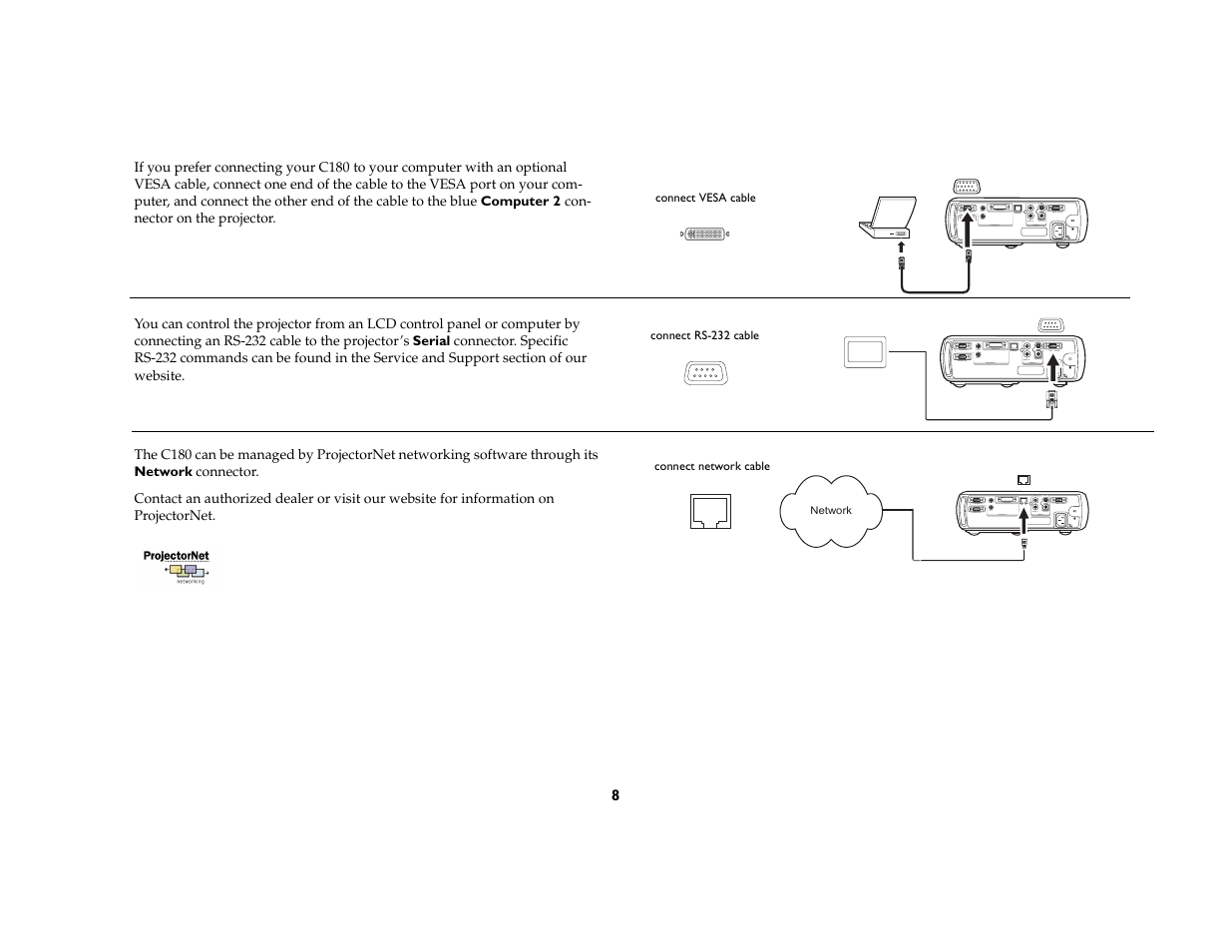 Ask Proxima C180 UG User Manual | Page 9 / 49