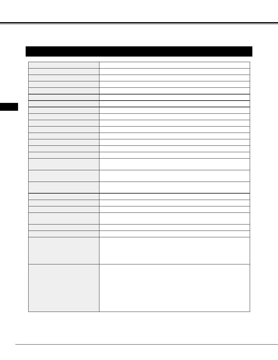 Technical specifications, Appendix | Ask Proxima 9290 User Manual | Page 42 / 46