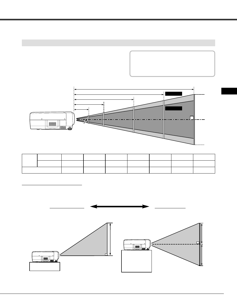 Preparation positioning projector, Lens shift adjustment | Ask Proxima 9290 User Manual | Page 9 / 46