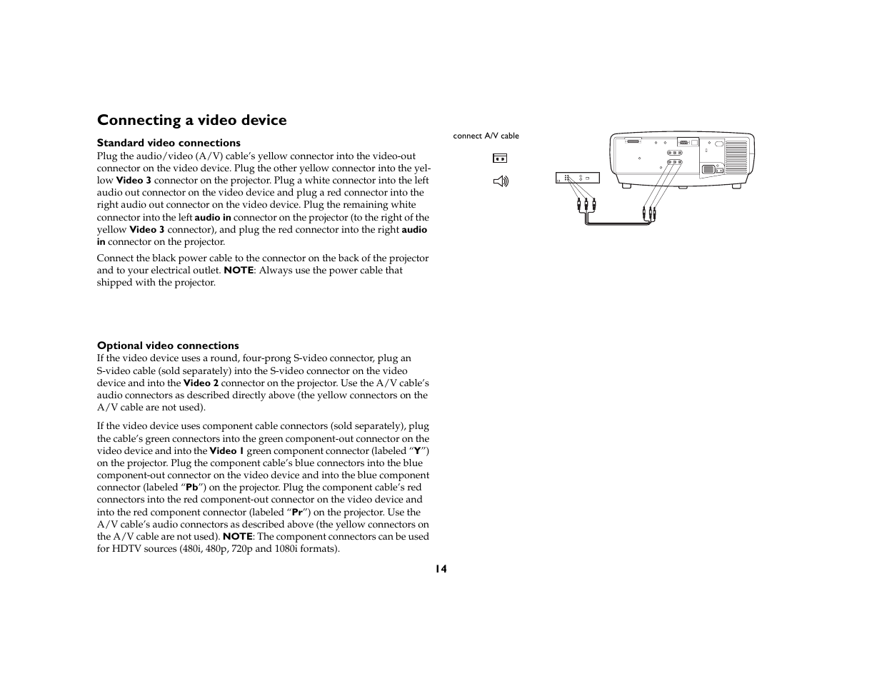 Connecting a video device | Ask Proxima C450 Projectors User Manual | Page 14 / 59