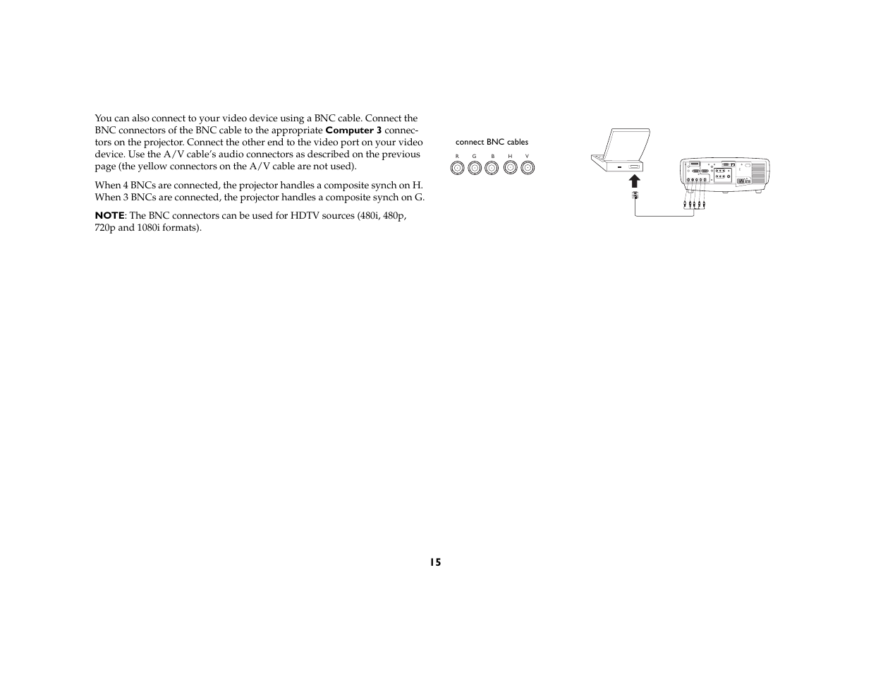 Ask Proxima C450 Projectors User Manual | Page 15 / 59