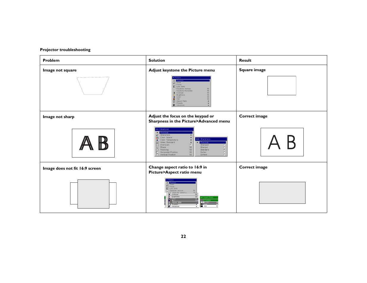 Ask Proxima C450 Projectors User Manual | Page 22 / 59