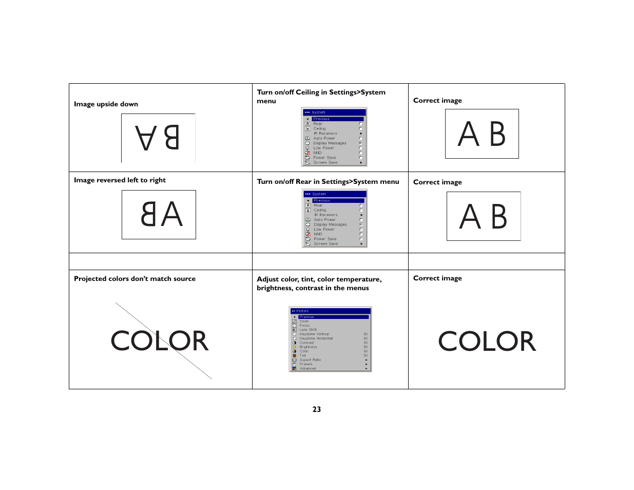 Color | Ask Proxima C450 Projectors User Manual | Page 23 / 59