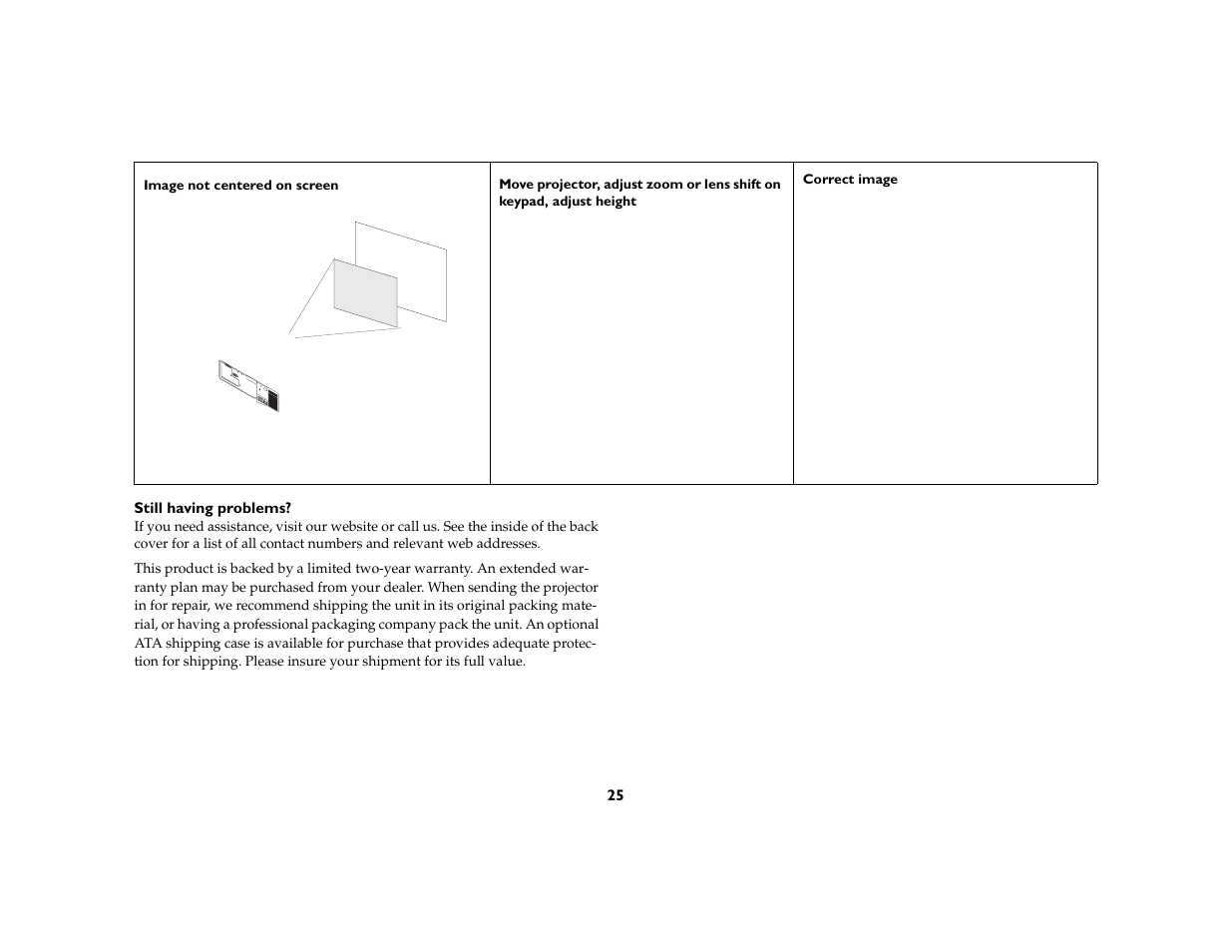 Ask Proxima C450 Projectors User Manual | Page 25 / 59
