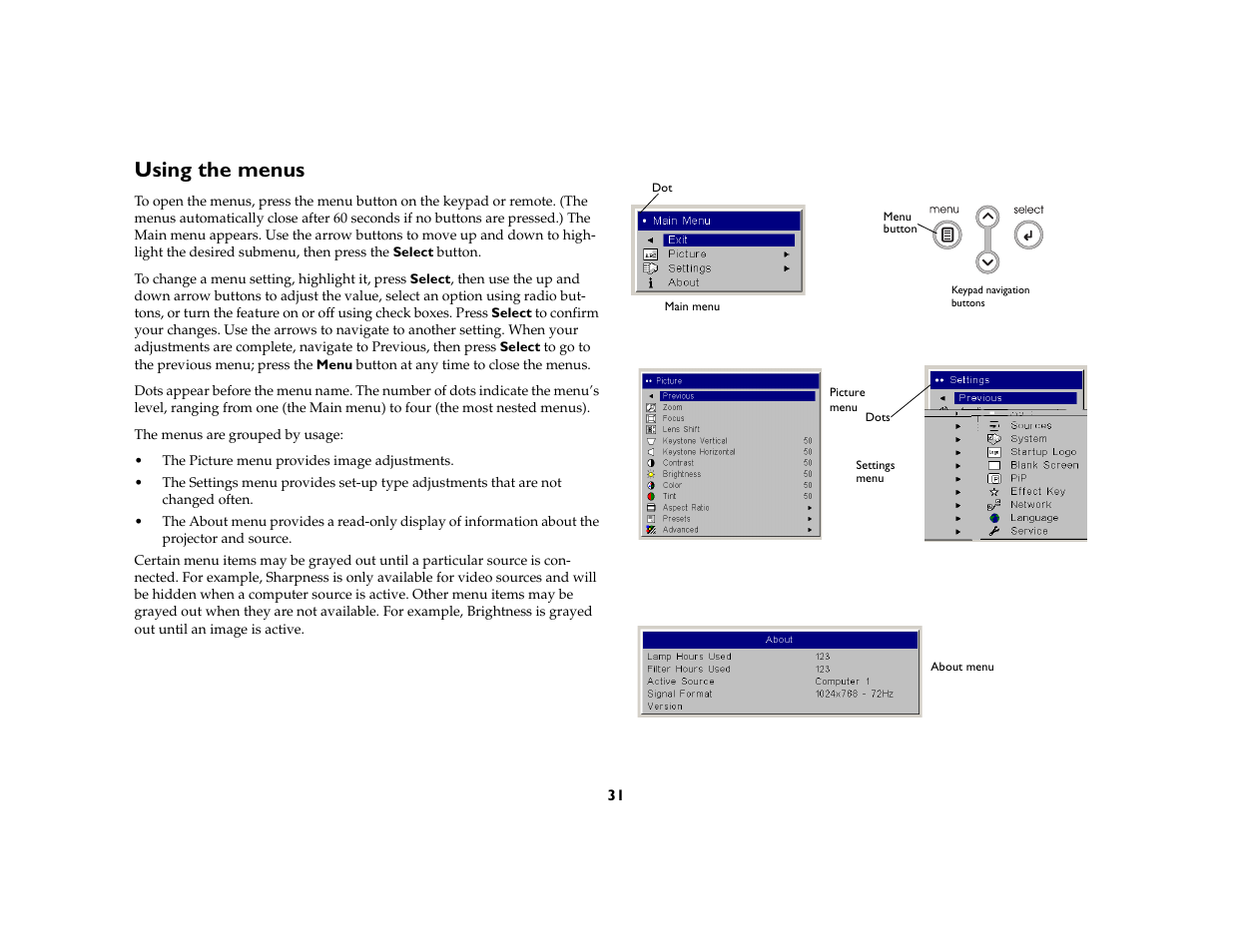 Using the menus | Ask Proxima C450 Projectors User Manual | Page 31 / 59