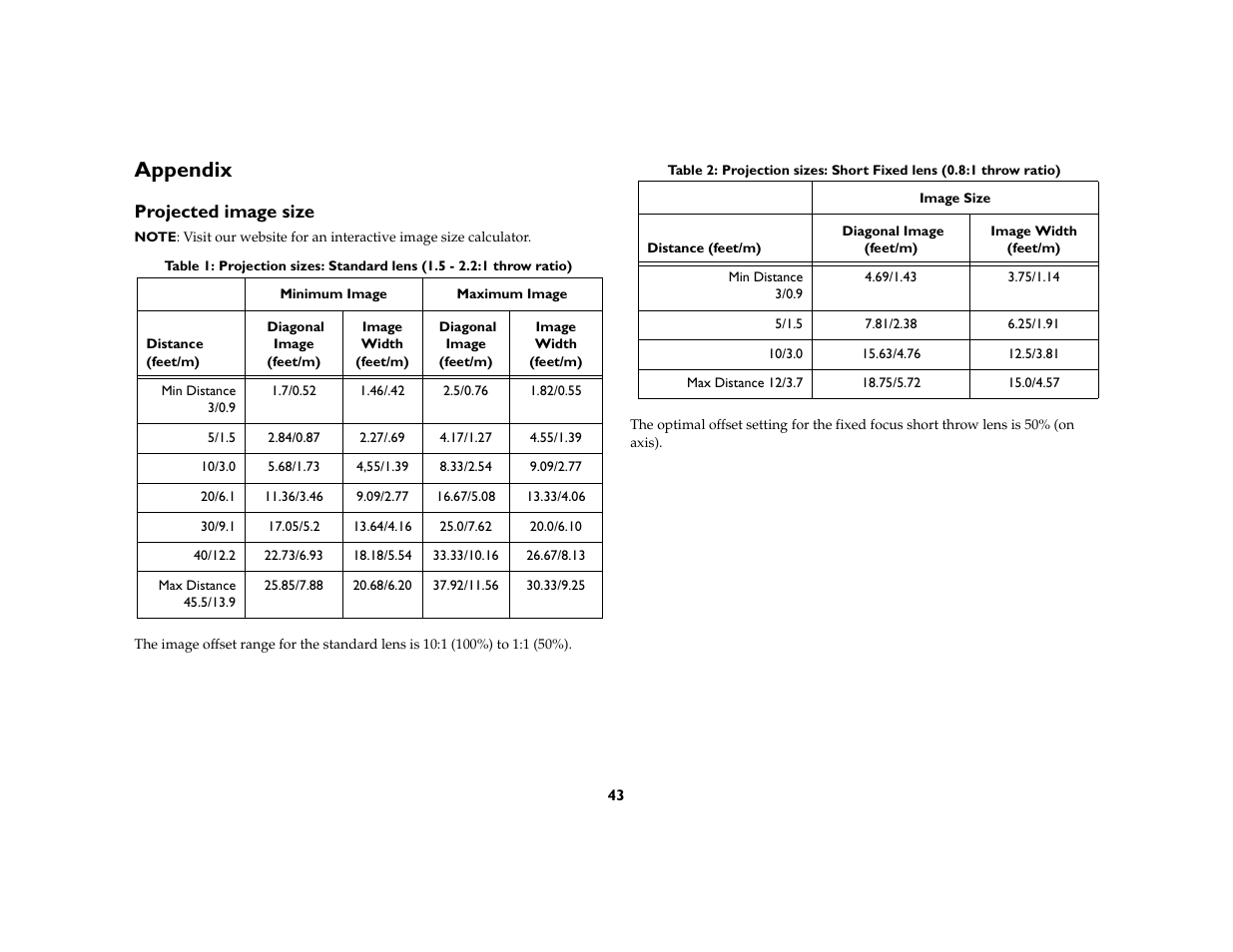 Appendix, Projected image size, Appendix 43 | Ask Proxima C450 Projectors User Manual | Page 43 / 59